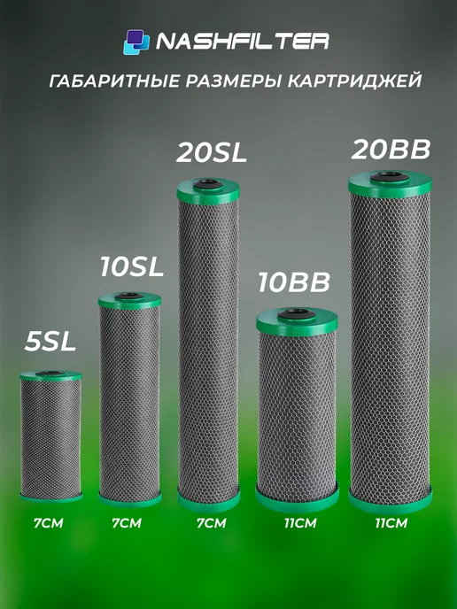 НАШ ФИЛЬТР Картридж для фильтра воды BL-KDF 20SL, вариант, фото 5