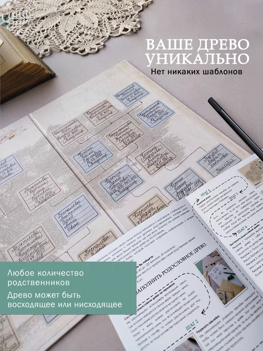 FAMILY ALBUM Семейное древо "Классика". Родословная книга подарок, бежевый, фото 4