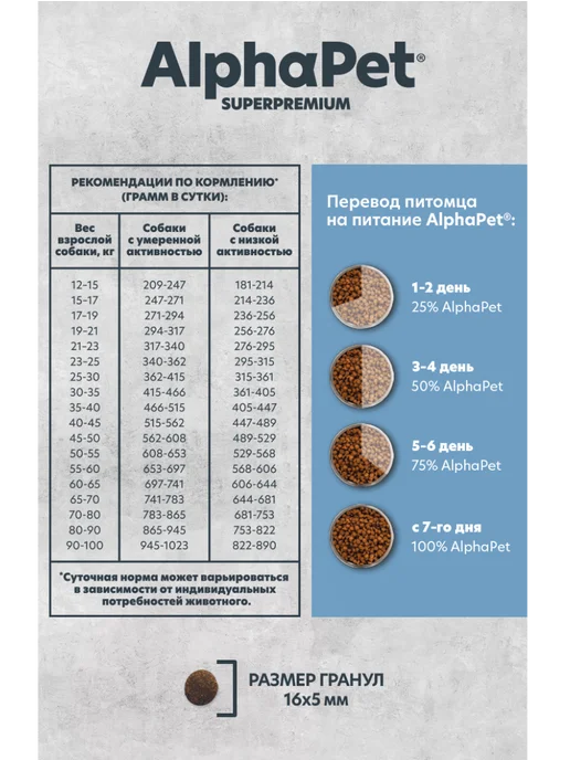 Сухой корм AlphaPet Белая для собак, рыба, 12 кг, фото 3