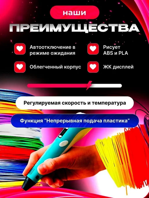 ArtHouse3D 3D ручка набор, голубой, фото 2