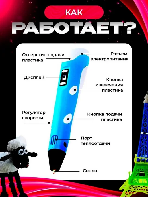 ArtHouse3D 3D ручка набор, голубой, фото 4