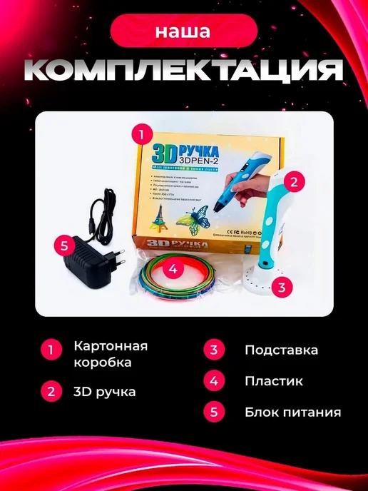 ArtHouse3D 3D ручка набор, голубой, фото 5
