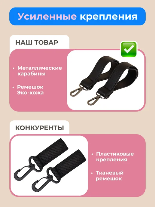 Lungu Сумка органайзер для прогулочной коляски, бежевый, фото 4