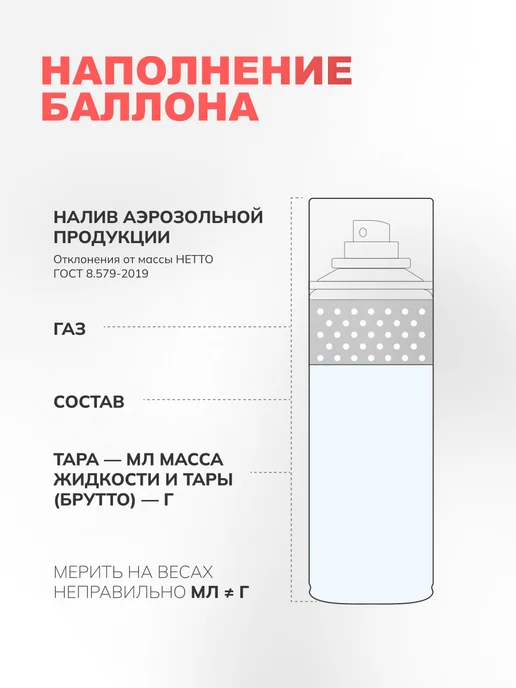 М7 Очиститель битумных пятен и следов насекомых 520мл, 520 мл, фото 5