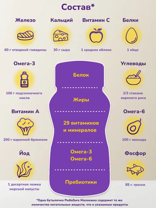 PEDIASURE Детское питание Малоежка 200 мл x 6 шт (натуральный вкус), 200 мл, 6 шт, фото 6