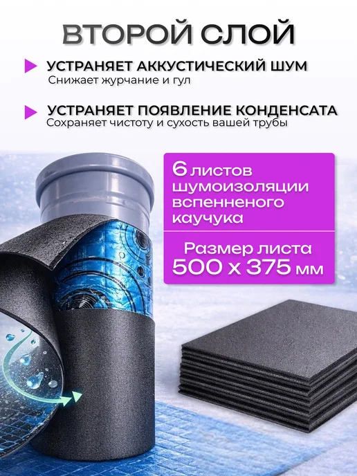 Aero Шумоизоляция для труб канализации D110 ШУМАНЕТ, вариант, фото 3