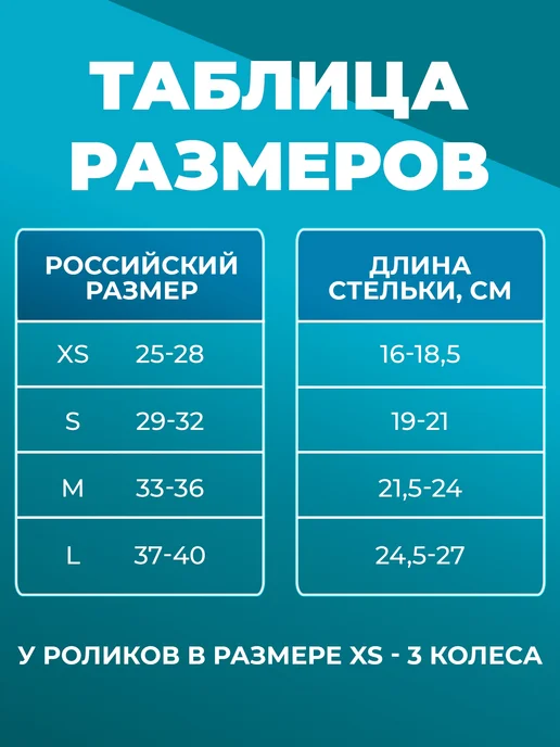 JustEnergy Раздвижные роликовые коньки оранжевые, оранжевый, фото 7