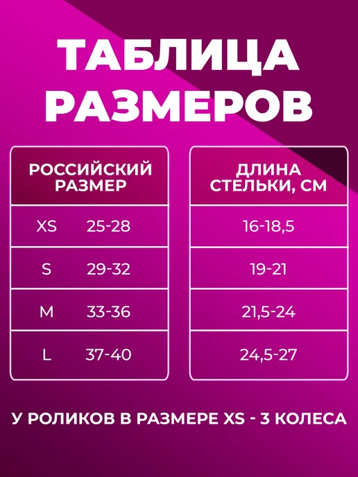 JustEnergy Раздвижные роликовые коньки оранжевые, фиолетовый, фото 7