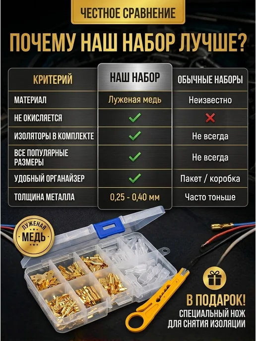 Wos Клеммы для проводов обжимные наконечники набор, желтый, фото 4