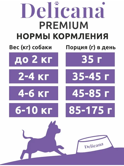 Сухой корм Delicana для собак, взрослые, мелкие, индейка, 0,4 кг, фото 5