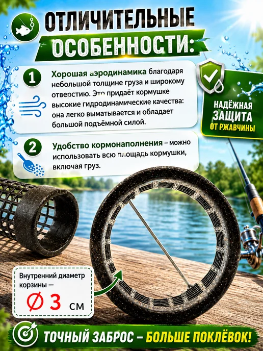 Рыболовная Империя Фидерные кормушки Дюза на леске рыболовные 50 грамм, черный, фото 3