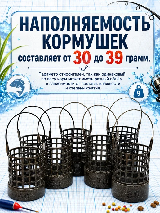 Рыболовная Империя Фидерные кормушки Дюза на леске рыболовные 50 грамм, черный, фото 7