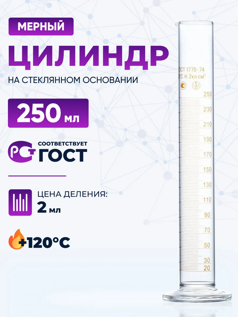 Мерный цилиндр 250 мл колба стеклянная 1-250-2
