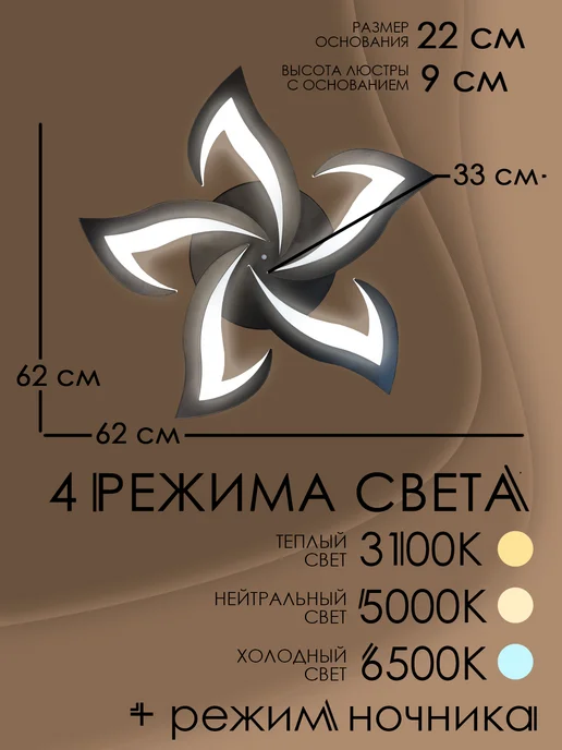 Lanbos Люстра потолочная светодиодная с пультом на кухню LED, черный, фото 2