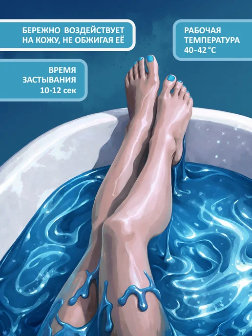 AnyWax Воск для депиляции Premium 500 гр гранулы полимерный, 500 г, фото 4