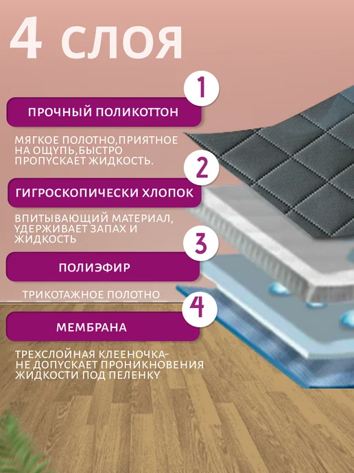 Banian Многоразовая пеленка для собак для кошек для животных 45-60, серый, фото 3