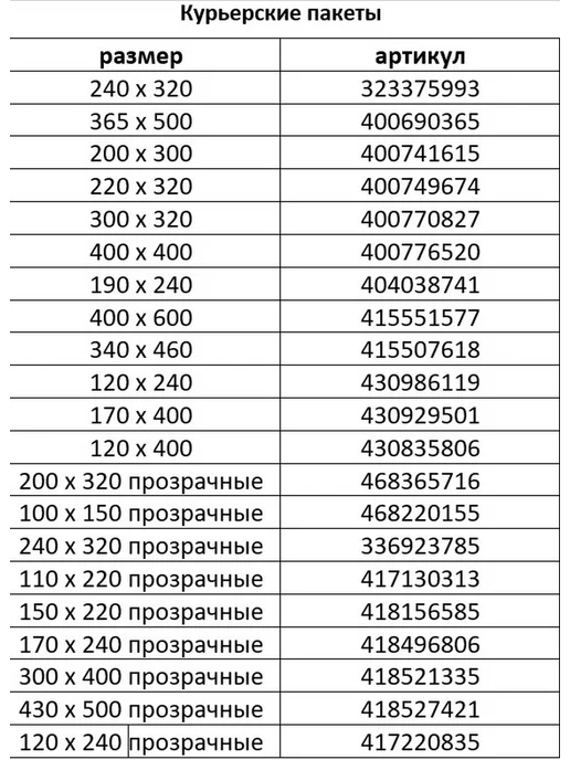 Universal Case Курьерские пакеты 240 х 320 мм 50 мкм 100 шт, 240x320 мм, 100 шт, фото 3