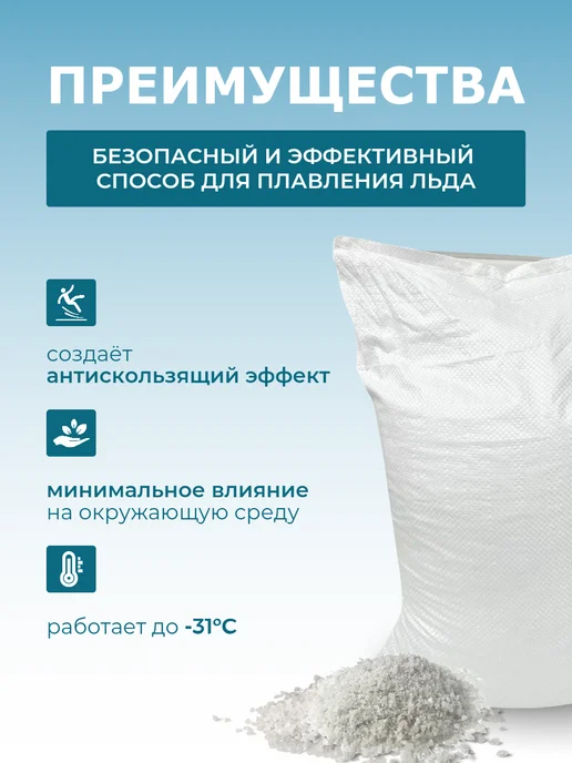 Зеленая мечта Противогололедный реагент соль техническая галит 10 кг, 20 кг, фото 2