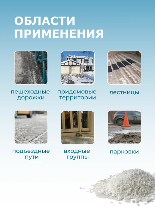 Зеленая мечта Противогололедный реагент соль техническая галит 10 кг, 20 кг, фото 3