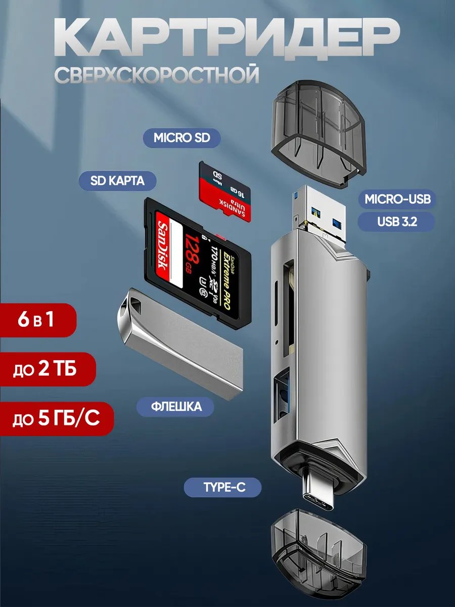 Картридер 3.0 для карт памяти USB, SD и Micro SD, TF