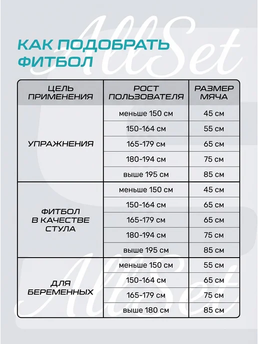 ALLSet Фитбол для грудничков 85см, синий, фото 3