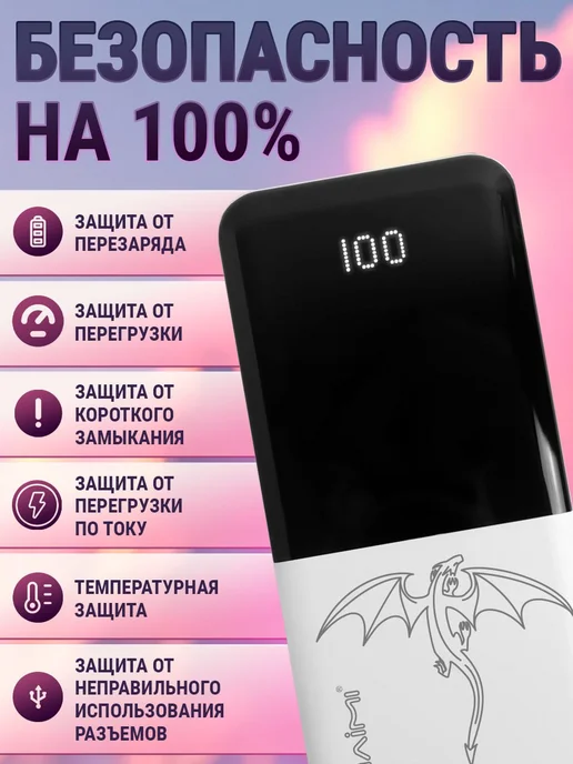 Повербанк 22000 mah мощный с быстрой зарядкой со шнурами, 22000 мАч, фото 5