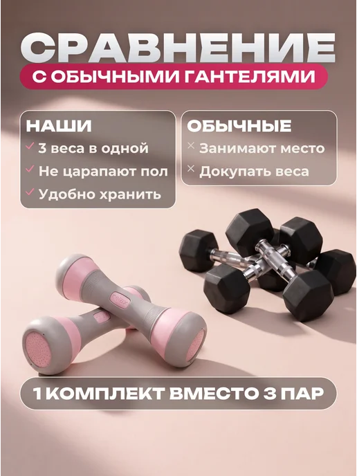 SYNE Гантели для фитнеса с регулировкой веса 2кг, 2 кг, фото 5