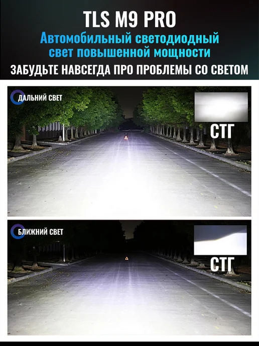TLS Светодиодные лед лампы h7 для авто M9 PRO PREMIUM, вариант, фото 2