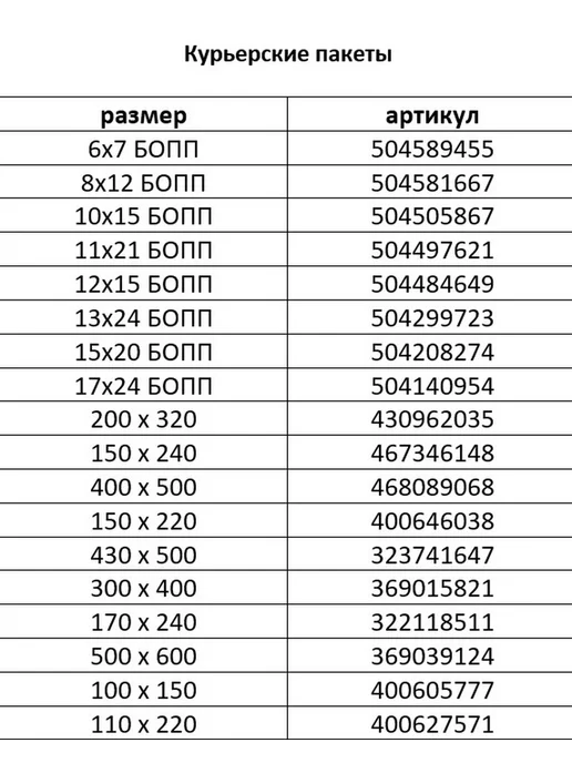 Universal Case Курьерские пакеты 430 х 500 мм 50 мкм 100 шт, 430x500 мм, 100 шт, фото 4