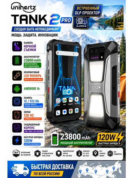 Смартфон Unihertz Tank 2 Pro 12/512 ГБ, черный
