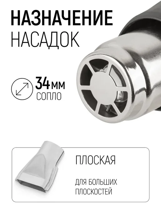 FIT FINCH INDUSTRIAL TOOLS FIT Фен строительный технический 2000 Вт, 3 режима, 2000 Вт, фото 4