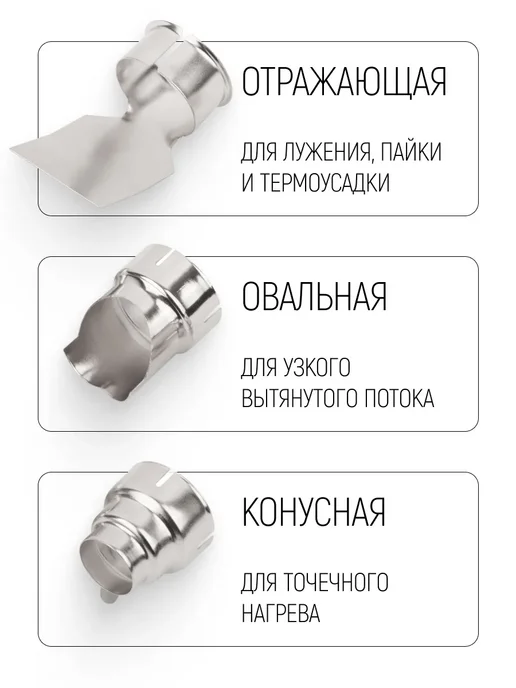 FIT FINCH INDUSTRIAL TOOLS FIT Фен строительный технический 2000 Вт, 3 режима, 2000 Вт, фото 5