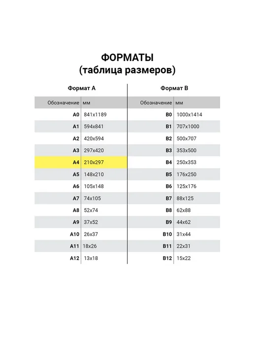 Пифагор 5 шт. Картон цветной А4 немелованный (матовый) 7 л. 7 цв, 5 шт, 7 л, фото 6