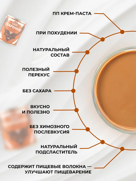 FIToBOX Паста вареная ПП сгущенка без сахара, 2 шт, 4 шт, фото 3