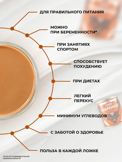 FIToBOX Паста вареная ПП сгущенка без сахара, 2 шт, 4 шт, фото 4