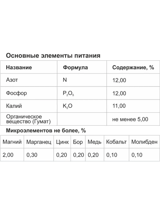 Удобрение "Сибирский великан" Универсальное 3кг 12-12-12, 3 кг, фото 3