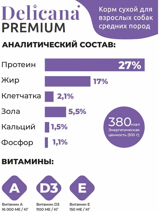 Сухой корм Delicana Мedium для собак, взрослые, индейка, 15 кг, фото 3