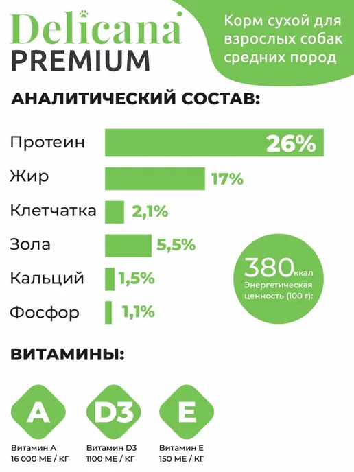 Сухой корм Delicana Мedium для собак, взрослые, ягненок, 15 кг, фото 3