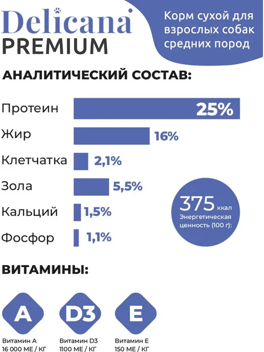 Сухой корм Delicana Мedium для собак, взрослые, лосось, 15 кг, фото 3