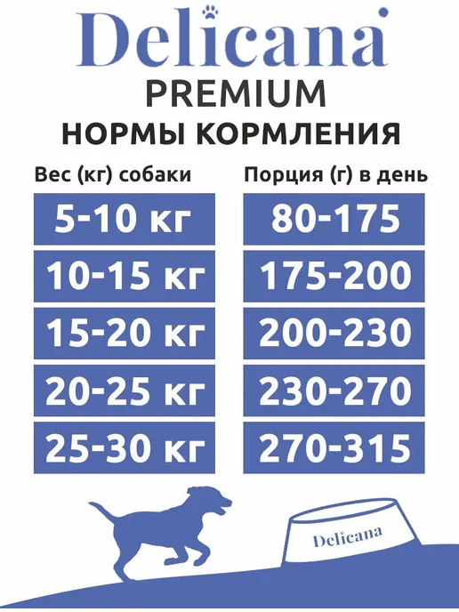 Сухой корм Delicana Мedium для собак, взрослые, лосось, 15 кг, фото 5