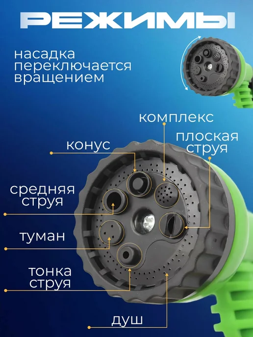 Шланг для полива растягивающийся садовый 15-45м, 45 м, фото 8