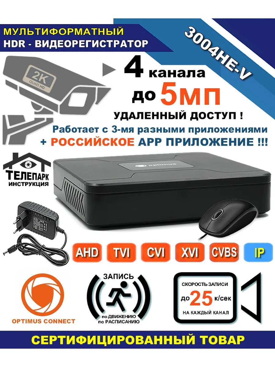 Видеорегистратор HDR З004НЕV мультиформатный IP камеры