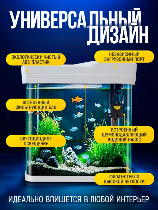 Аквариум для рыб с фильтром и подсветкой набор 5 литров, вариант, фото 5