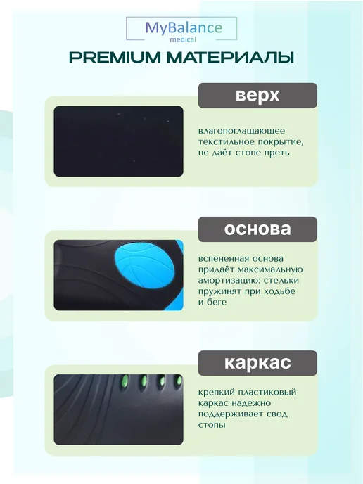 MyBalance Стельки ортопедические массажные, синий, фото 3