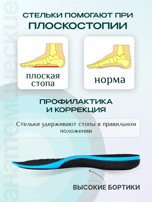 MyBalance Стельки ортопедические массажные, синий, фото 8