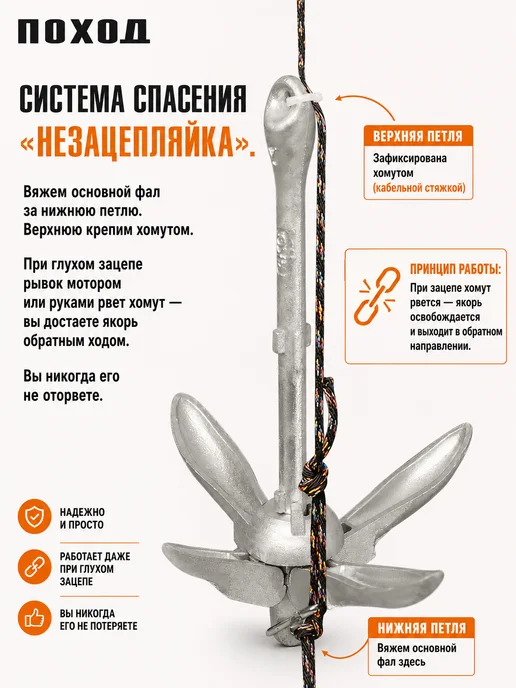 БРОНЯ Якорь-кошка лодочный 4 кг, 4 кг, фото 5