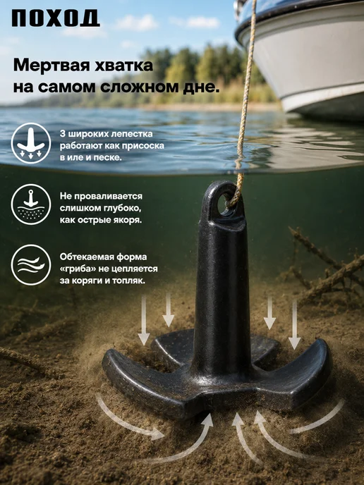 поход Якорь для лодки ПВХ 3,6, вариант, фото 3