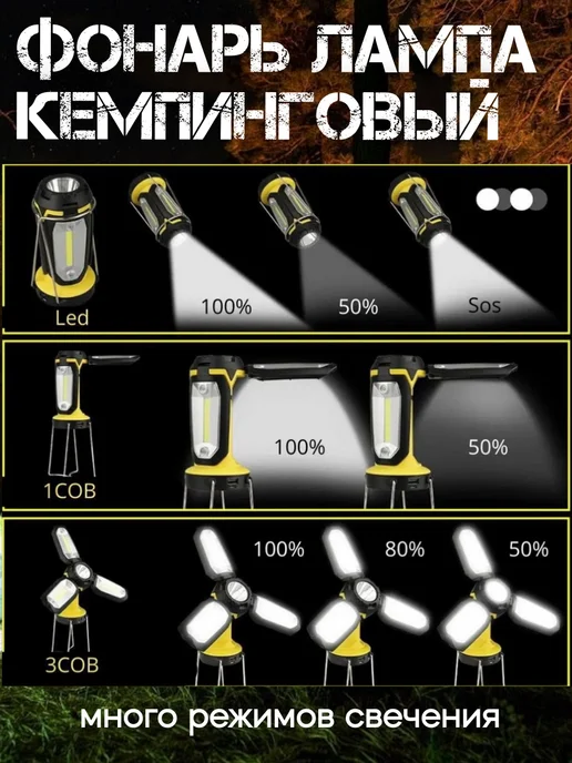 Фонарь лампа кемпинговый многофункциональный красный, красный, фото 2