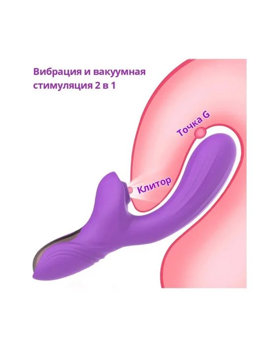 JoyHyper Вибратор-кролик вакуумно-волновой стимулятор, фиолетовый, фиолетовый, фото 3