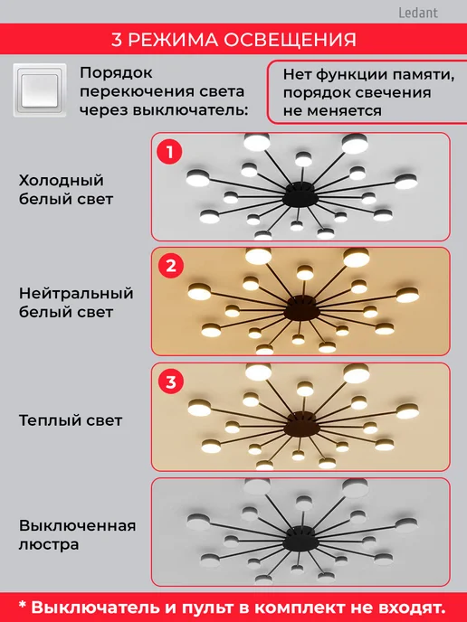 LEDANT Люстра потолочная светодиодная на кухню в спальню для зала, черный, фото 2